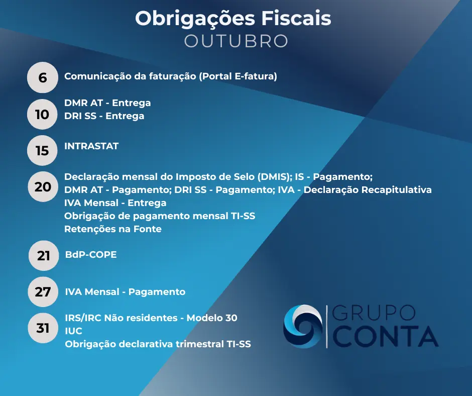 Calendário Fiscal Outubro 2025